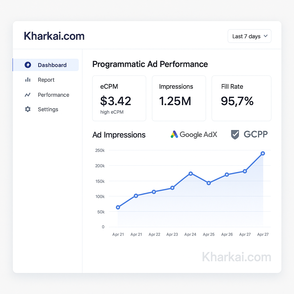 BidFuse – AdX Approved Turnkey Website with 90/10 Revenue Model | Fully Automated Passive Income Solution Listing Image